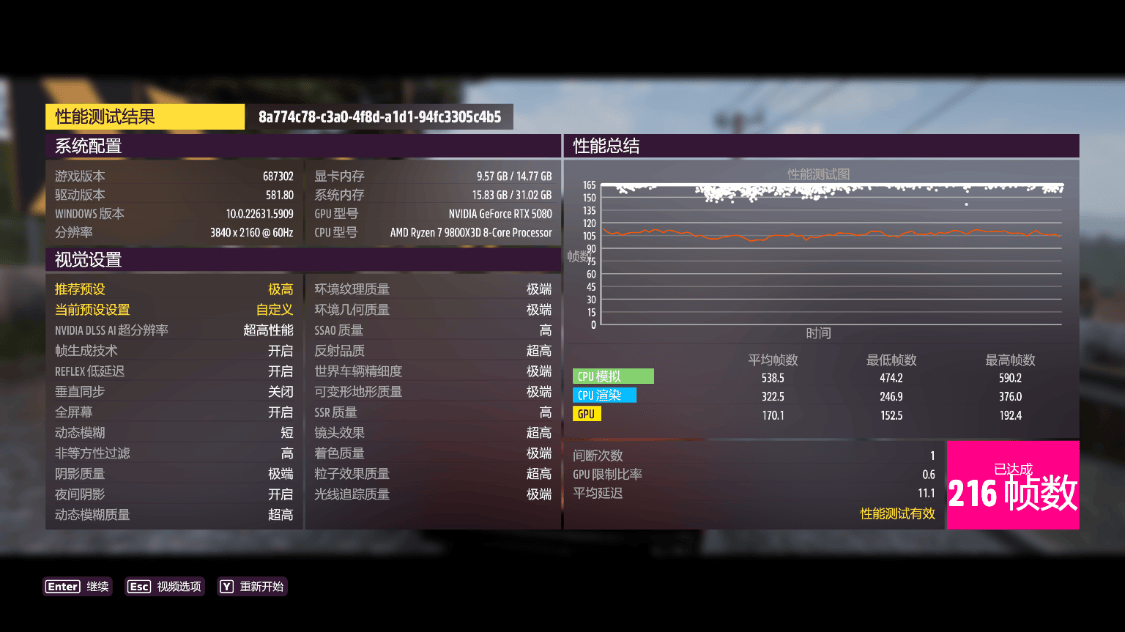 2025年12月游戏顶配装机:9800X3D+5080名人堂+乔思伯X400海景房